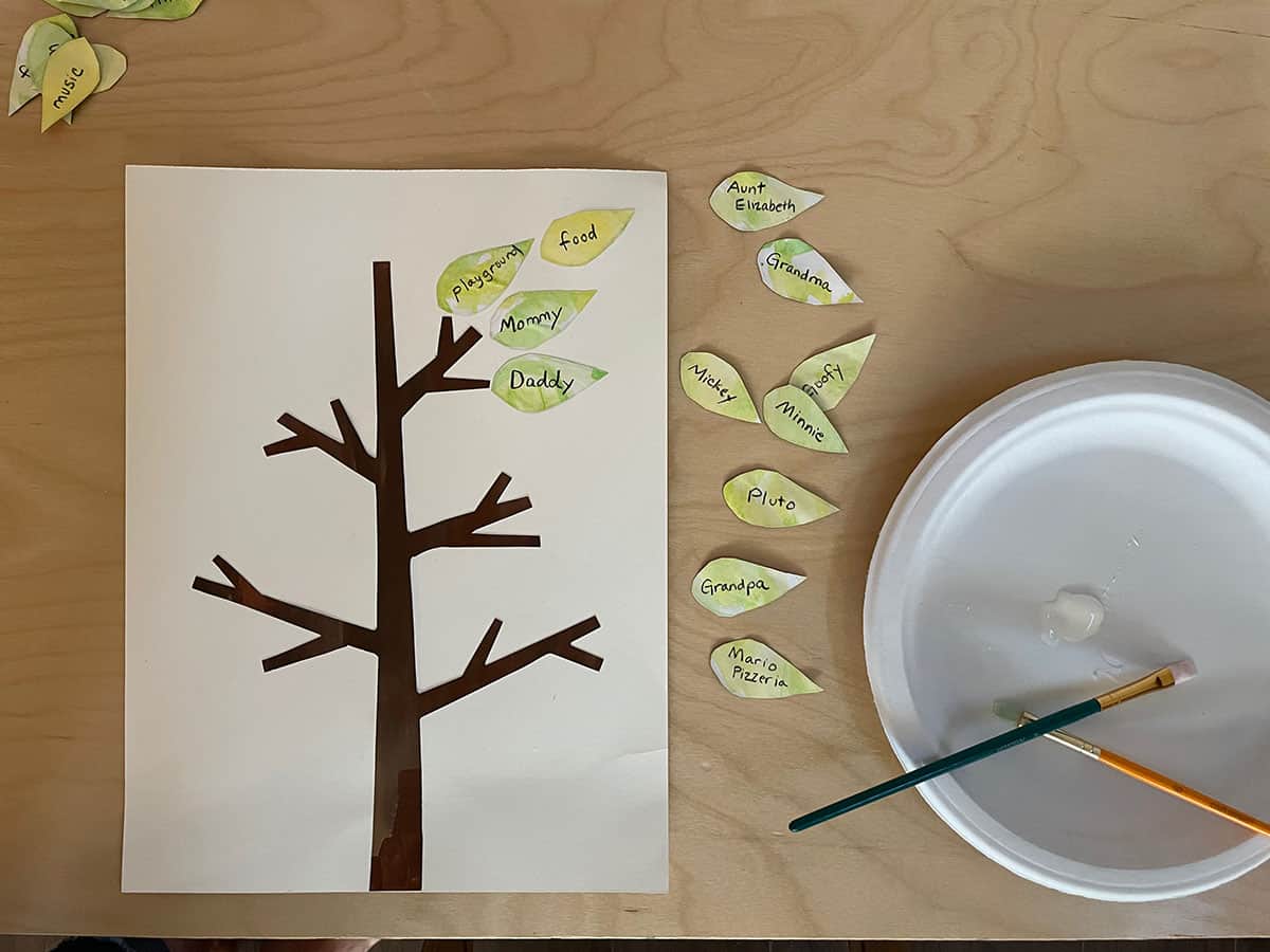 Try This Meaningful Thankful Activity With Your Kids