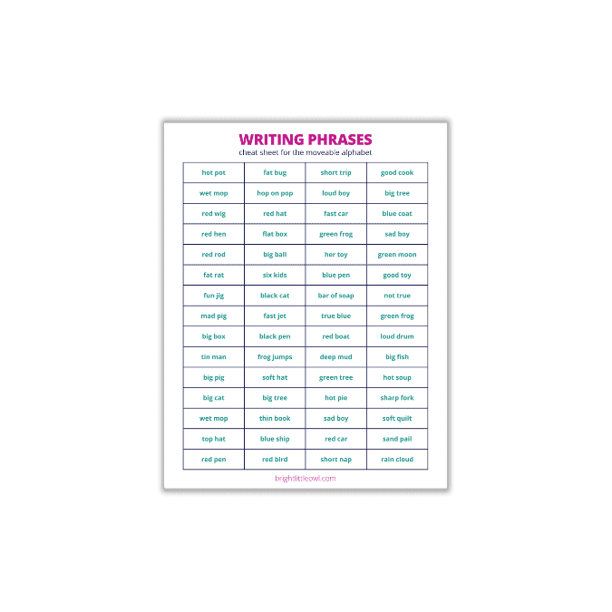 Word Building And Writing Phrases 1 Important New Lesson