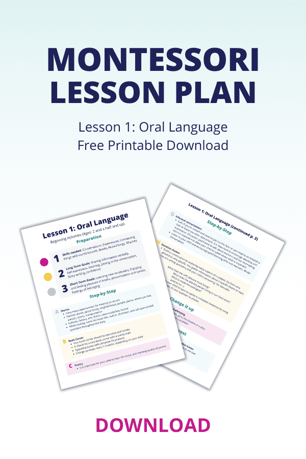 oral language lesson plan 1